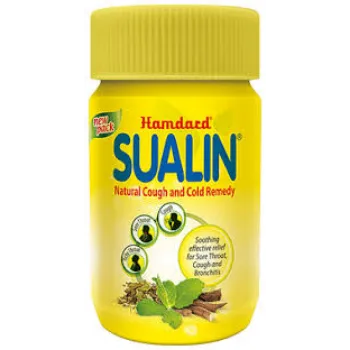 Unani Medicines